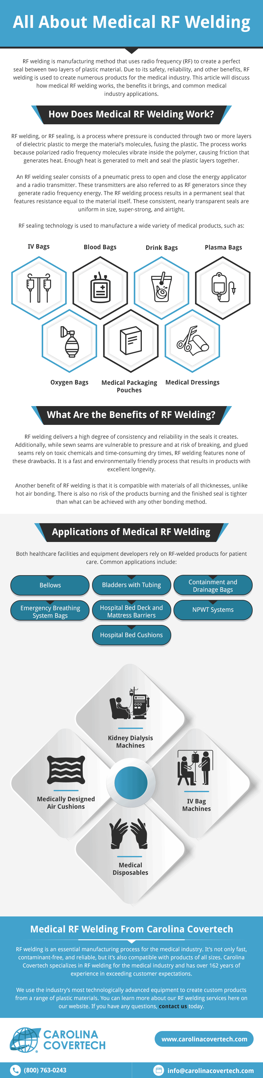 All About Medical RF Welding